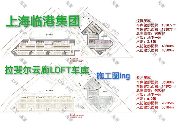 四平G60科创云廊LOFT专利车库（上海博普授权）