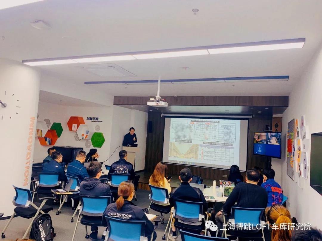 四平【上海博普】董事长初光先生受邀前往世茂集团进行“Loft车库专题会”授课演讲
